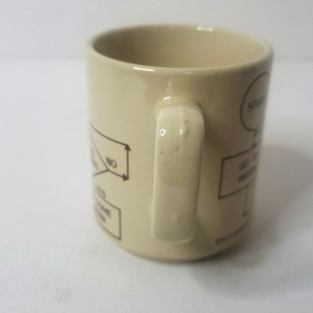Vintage Compu- Mug Computer Coffee Tea Cup Beige  Instructions For Work Day - Picture 8 of 14